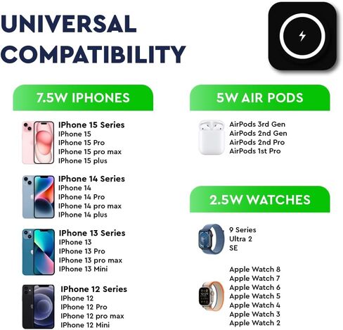 قاعدة شحن لاسلكية قابلة للطي 3 في 1 لأجهزة Apple - شحن سريع لأجهزة iPhone 15/14/13/12 Pro/Max/Plus، وApple Watch Ultra 2، وAirPods 3/2/Pro in Kuwait