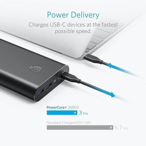 Anker PowerCore+ 26800 PD with 30W Power Delivery Charger, Portable Charger Bundle for MacBook Air / iPad Pro 2018, iPhone 11 / 11 Pro / 11 Pro Max / XS / X, S10, and USB C Laptops with Power Delivery in Saudi Arabia