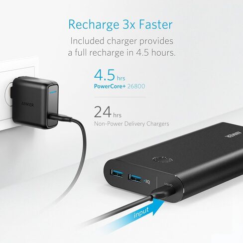 Anker PowerCore+ 26800 PD with 30W Power Delivery Charger, Portable Charger Bundle for MacBook Air / iPad Pro 2018, iPhone 11 / 11 Pro / 11 Pro Max / XS / X, S10, and USB C Laptops with Power Delivery in Saudi Arabia