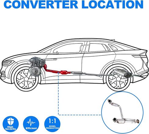 Y Pipe Catalytic Convertor Kit For Chevy Silverado GMC Sierra 1500 1999-2006 Avalanche Suburban Tahoe Yukon XL Cadillac Escalade(EPA Compliant) in Saudi Arabia