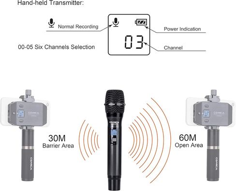 Comica CVM-WS50HTX Wireless Handheld Microphone, with UHF 6 Channels, Integrated Smartphone Holder, 194FT Wireless Range, Built-in Chargable Battery, Microphone for iPhone Samsung Huawei and More in Saudi Arabia
