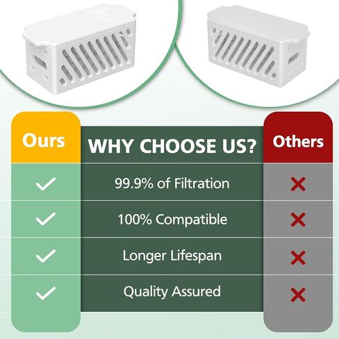 قطعتان من قطع غيار وحدة الأيونات الفضية لـ Roborock Q Revo/ S7 MaxV Ultra/ S7 Pro Ultra/ S8 Pro Ultra/ S8/ S8+/ S8 Plus ملحقات المكنسة الكهربائية in Kuwait