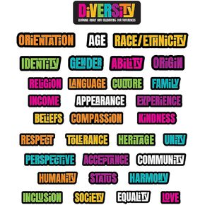 Diversity Word Cutouts - Educational Classroom Decor and Teacher Supplies - 32 Pieces