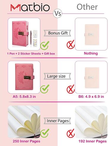 Diary With Lock for Women & Adults, A5 Refillable Leather Locked Journal for Girl & Boy 250 pages, Password Lockable diaries with Pen & Stickers, and Gift Box (Brown) in Saudi Arabia