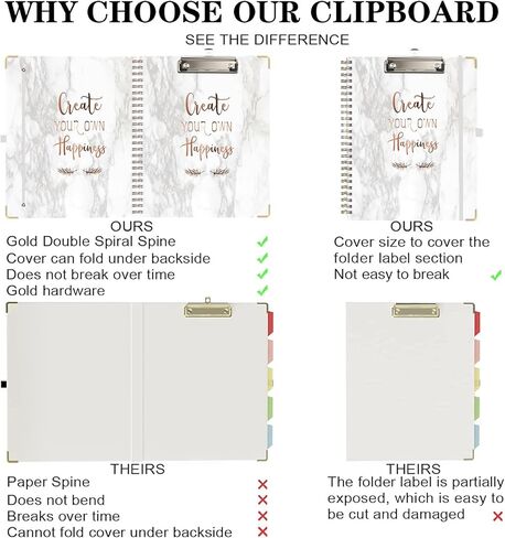 حافظة حافظة مع مفكرة قابلة لإعادة الملء، حافظة لطيفة 5 فواصل مع 10 جيوب، حافظة حافظة حلزونية مع حلقة قلم للمدرسة والمكتب والتمريض in Kuwait
