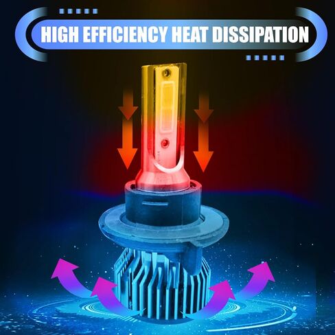 2 قطعة H13 LED مجموعة مصابيح الضباب الخفيفة، H13 LED عالية الشعاع المنخفض لمبات الشعاع، عمر 100,000+ ساعة، 6000K أبيض بارد، IP67 مقاوم للماء، حزمة من 2 in Kuwait