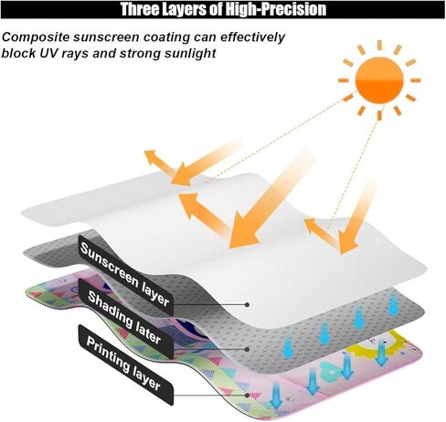 مظلة نافذة السيارة للطفل، ستارة نافذة السيارة المعتمة مع جيوب تخزين و7 أكواب شفط، غطاء ظل الشمس لنافذة جانبية للسيارة بنمط كرتوني للحماية من الشمس/الحرارة/الأشعة فوق البنفسجية (الديناصورات الخضراء) in Kuwait