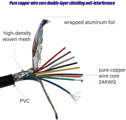 24AWG 10FT DB9 Male RS232 9 Pin Serial Extension Cable, Metal Case 9-Pin Gold Plated Connector with Bare Wire End Cable in Saudi Arabia