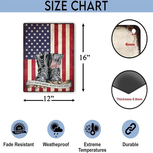 We The People Patriotic American Eagle Tin Metal Sign, Memorial Day Military Veterans US Decor Outdoor Indoor Wall Art Plaque Accessories Vintage Fourth 4th of July Independence Day (01) in Saudi Arabia