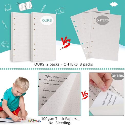 ورق إعادة تعبئة A5، 280 صفحة A5 ورق أوراق فضفاضة 6 فتحات عبوات دفتر ملاحظات لـ 6 حلقات قابلة لإعادة الملء دفتر ملاحظات مخطط مذكرات يوميات رسم صفحات خط منظم شخصي in Kuwait