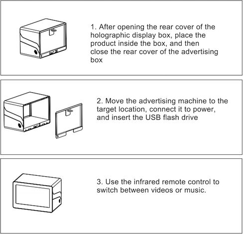 صندوق عرض ثلاثي الأبعاد ثلاثي الأبعاد، عرض مجسم ثلاثي الأبعاد عالي الدقة بالكامل، خزائن عرض إعلانية بعرض 178 درجة، تبديل الفيديو لعرض المنتج، العمل لفترة طويلة in Kuwait