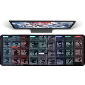 Quick Key Super Large Anti-Slip Keyboard Pad-with Office Software Shortcuts Pattern, Computer Office Power Point Excel Word CAD Shortcut Keys Mouse Pad, Quick Key Super Large Anti-Slip Keyboard Pad