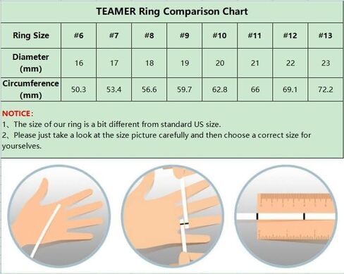 TEAMER Ancient Egypt Eye Of Horus Ring Stainless Steel Hollow Finger Rings Protection Lucky Amulet Jewelry for Women Girls in Saudi Arabia
