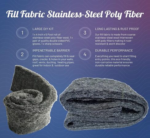 Fill Fabric Rust Proof Stainless Steel Wool Poly Fiber, Large DIY Kit, 1 4in. x 5ft. Roll, Quality Gloves, and Quality Scissors Fill Gaps/Holes in Saudi Arabia
