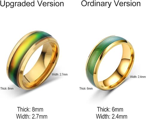 Stainless Steel Rainbow Mood Rings for Kids, Color Changing Wedding Band Mood Ring for Girls Jewelry Birthday Christmas Gifts for Women in Saudi Arabia
