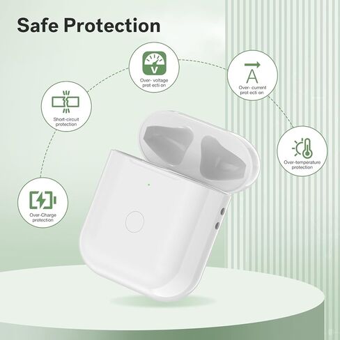 Compatible with AirPods Charging Case Replacement, Charger Case with Sync Button, White in Saudi Arabia