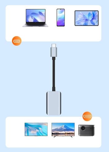 محول USB C إلى HDMI 4K@60 هرتز، محول من النوع C إلى HDMI [متوافق مع Thunderbolt 3/4] مع iPhone 15 Pro/Max، MacBook Pro/Air 2023، iPad Pro، iMac، S23، XPS 17، Surface Book 3 والمزيد in Saudi Arabia