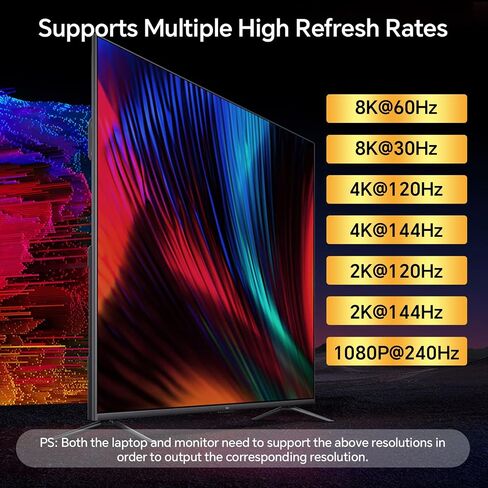 محول دونجل USB-C إلى HDMI 2.1 8K - شاشة عالية التحديث، متوافقة مع محول Thunderbolt 4/3 إلى HDMI 48 جيجابت في الثانية 8K 60 هرتز 4k 120 هرتز/144 هرتز HDR، HDCP2.3، Dolby in Saudi Arabia