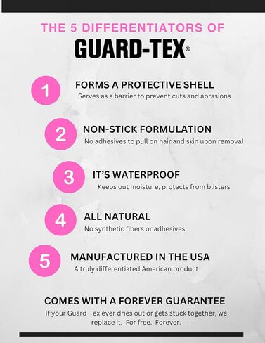 شريط باليه وردي من Guard-Tex مقاس ¾ بوصة - لفافة أصابع القدم ذاتية الالتصاق لحماية مرنة ومقاومة للتقرحات - لفافة ضمادة ذاتية اللصق للرقص والرياضة والمزيد، لفافة ضمادة - لفة واحدة × 7 ½ ياردة in Saudi Arabia