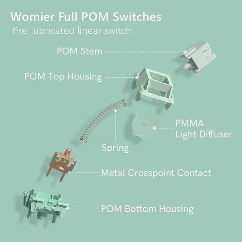 Womier Keyboard Switches 42gf Lubed Linear Switch, Full POM Switches Materials, 22mm Long Spring, 5 Pin Creamy Switches, Compatible with MX Keycaps for Gaming Keyboard DIY - 35 Pieces, Green in Saudi Arabia