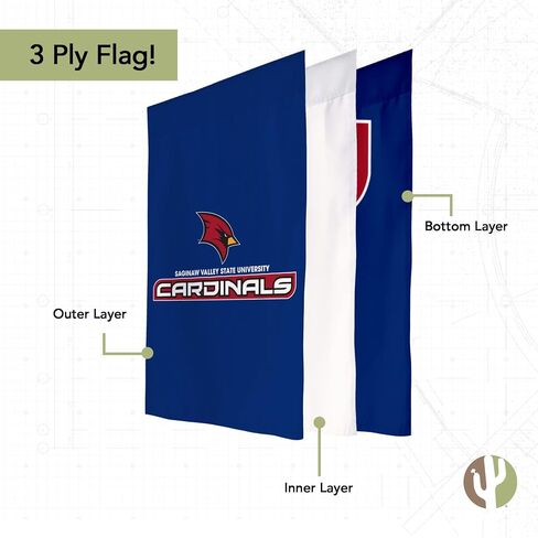 Desert Cactus Saginaw Valley State University Garden Flag SVSU Cardinals Banner 100% Polyester (Design 1) in Saudi Arabia