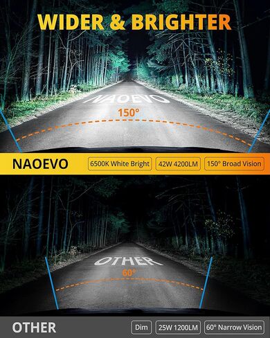 مصابيح LED دائرية 3 بوصة من NAOEVO، 42 وات 4200LM 150 درجة شعاع ضوء LED شريط إضاءة للطرق الوعرة، غلاف ألومنيوم 6063 ومصابيح ضباب مقاومة للماء لقارب شاحنة ATV UTV SUV، ضمان لمدة عام، قطعتان (أبيض) in Kuwait