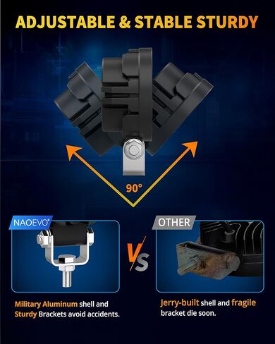 مصابيح LED دائرية 3 بوصة من NAOEVO، 42 وات 4200LM 150 درجة شعاع ضوء LED شريط إضاءة للطرق الوعرة، غلاف ألومنيوم 6063 ومصابيح ضباب مقاومة للماء لقارب شاحنة ATV UTV SUV، ضمان لمدة عام، قطعتان (أبيض) in Kuwait