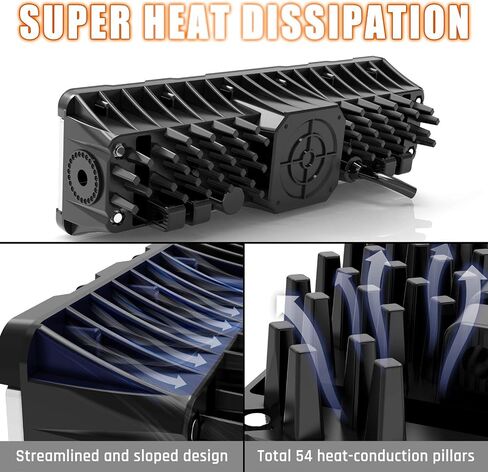 AutoFeel Led Light Bar-10 inch Triple Rows Spot Beam with 8000LM 6000K White Lighting, Fog Light for Off Road/Night Driving, Compatible with Truck ATV Boat SUV Motorbike Pickup in Saudi Arabia