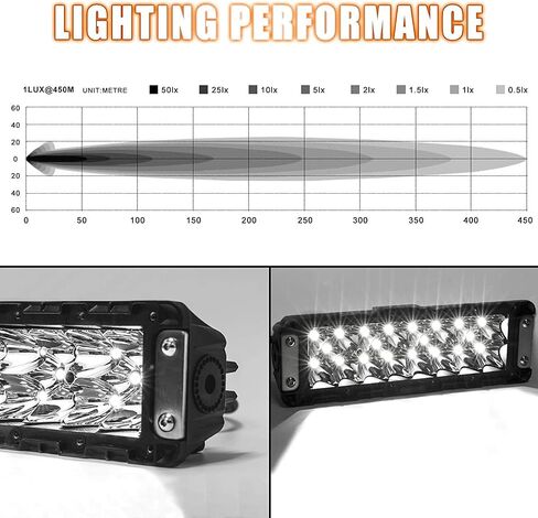 AutoFeel Led Light Bar-10 inch Triple Rows Spot Beam with 8000LM 6000K White Lighting, Fog Light for Off Road/Night Driving, Compatible with Truck ATV Boat SUV Motorbike Pickup in Saudi Arabia