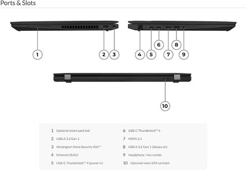 كمبيوتر محمول للأعمال Lenovo ThinkPad P16s Gen 2 مع معالج Intel i7-1370P vPro، وشاشة 16.0 بوصة 4K OLED WQUXGA 400Nits غير تعمل باللمس، وذاكرة الوصول العشوائي LPDDR5X سعة 64 جيجابايت، و1 تيرابايت SSD، ورسومات NVIDIA RTX A500 GDDR6 in Kuwait