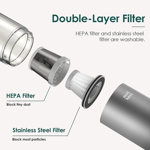 مكنسة كهربائية للسيارة من مينثوز 17000 باسكال - 120 وات مكنسة كهربائية محمولة لاسلكية مع ضوء LED/SOS، مكنسة كهربائية محمولة للسيارة/المنزل/المكتب/شعر الحيوانات الأليفة in Kuwait