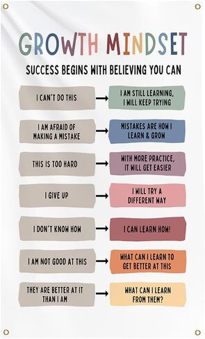 MUYOON Growth Mindset Posters Tapestry 3x5 ft Positive Affirmations Motivational Quotes Inspirational Flag for College Dorm Office GYM Children's Room Wall Deco 100% Polyester With 4 Copper Buckles in Saudi Arabia