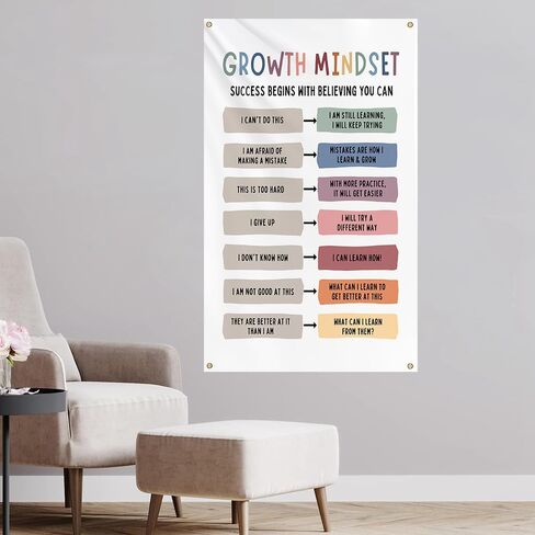 MUYOON Growth Mindset Posters Tapestry 3x5 ft Positive Affirmations Motivational Quotes Inspirational Flag for College Dorm Office GYM Children's Room Wall Deco 100% Polyester With 4 Copper Buckles in Saudi Arabia