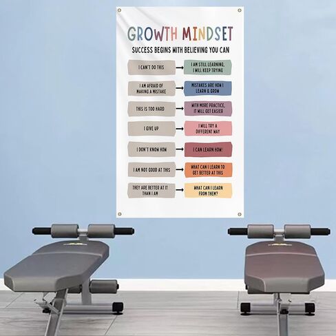 MUYOON Growth Mindset Posters Tapestry 3x5 ft Positive Affirmations Motivational Quotes Inspirational Flag for College Dorm Office GYM Children's Room Wall Deco 100% Polyester With 4 Copper Buckles in Saudi Arabia