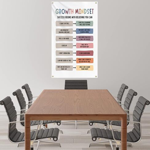 MUYOON Growth Mindset Posters Tapestry 3x5 ft Positive Affirmations Motivational Quotes Inspirational Flag for College Dorm Office GYM Children's Room Wall Deco 100% Polyester With 4 Copper Buckles in Saudi Arabia