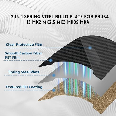 لوحة بناء PET PEI مزدوجة الجوانب من IdeaFormer لـ Prusa i3 MK2 MK2.5 MK3 MK3S MK4، ورقة فولاذية زنبركية PET PEI مرنة لطابعات Prusa ثلاثية الأبعاد 241 × 253.8 مم in Kuwait