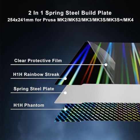 لوحة بناء PET PEI مزدوجة الجوانب من IdeaFormer لـ Prusa i3 MK2 MK2.5 MK3 MK3S MK4، ورقة فولاذية زنبركية PET PEI مرنة لطابعات Prusa ثلاثية الأبعاد 241 × 253.8 مم in Kuwait