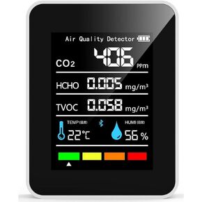 Indoor CO2 Detector Battery Operated Air Quality Monitor 1 Second Update for Detecting Carbon Dioxide Hcho Tvoc Temp Humidity