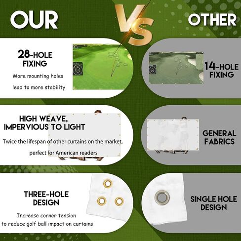 Golf Simulator Impact Screen for Indoor/Outdoor Golf Training, Golf Impact Screen with 28-32 Upgraded Grommets, Self-Restoration Crease Fabric,4mm Thicker Impact Screen with Carrying Case in Saudi Arabia