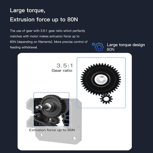 Creality Official Sprite Direct Drive Extruder Kit مع محرك متدرج 80N، طقم محرك مباشر لـ Ender 3، Ender3V2، Ender 3 Pro، Ender 3 Max، يدعم طباعة خيوط مرنة وعالية الحرارة in Kuwait
