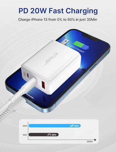 شاحن حائط JSAUX USB-C شحن سريع 32 وات، كتلة شاحن iPhone [3 منافذ 20 وات + 12 وات] شاحن من النوع C مع منفذ USB-C 20 وات ومنافذ USB-A مزدوجة 12 وات لهاتف iPhone 14 Pro Max/13/12/11/XR /XS/8 Plus/7/6S/SE 2022 إلخ in Saudi Arabia