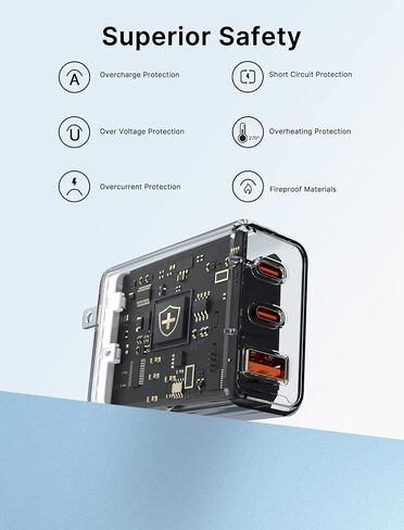 شاحن حائط JSAUX USB-C شحن سريع 32 وات، كتلة شاحن iPhone [3 منافذ 20 وات + 12 وات] شاحن من النوع C مع منفذ USB-C 20 وات ومنافذ USB-A مزدوجة 12 وات لهاتف iPhone 14 Pro Max/13/12/11/XR /XS/8 Plus/7/6S/SE 2022 إلخ in Saudi Arabia