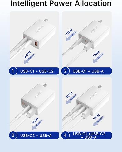 شاحن حائط JSAUX USB-C شحن سريع 32 وات، كتلة شاحن iPhone [3 منافذ 20 وات + 12 وات] شاحن من النوع C مع منفذ USB-C 20 وات ومنافذ USB-A مزدوجة 12 وات لهاتف iPhone 14 Pro Max/13/12/11/XR /XS/8 Plus/7/6S/SE 2022 إلخ in Saudi Arabia