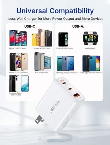 شاحن حائط JSAUX USB-C شحن سريع 32 وات، كتلة شاحن iPhone [3 منافذ 20 وات + 12 وات] شاحن من النوع C مع منفذ USB-C 20 وات ومنافذ USB-A مزدوجة 12 وات لهاتف iPhone 14 Pro Max/13/12/11/XR /XS/8 Plus/7/6S/SE 2022 إلخ in Saudi Arabia