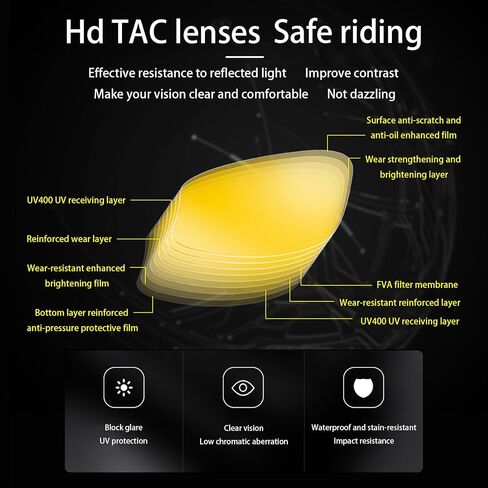 Night Vision Driving Glasses HD Yellow Lens Fit Over Sunglasses for Men Women Anti Glare Polarized Nighttime Glasses in Saudi Arabia