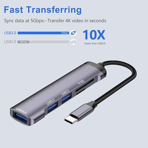 محور USB C، محطة إرساء 5 في 1 محول متعدد المنافذ مع منفذ USB 3.0، منفذ USB-C/PD، منفذ قارئ بطاقات SD/Micro SD (TF)، محول USB C من النوع C لأجهزة الكمبيوتر المحمولة Dock Dongle متوافق مع MacBook Pro Air iPad in Saudi Arabia