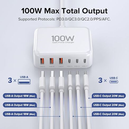 USB C Fast Charger 100W GaN 6 Port Charging Station Block Hub 3 USB C and 3 QC USB A Wall Charger Adapter Plug with 2Pack 6FT Fast Charging Cable for iPad iPhone 15 14 13 12 Pro Max Pixel Note Galaxy in Kuwait