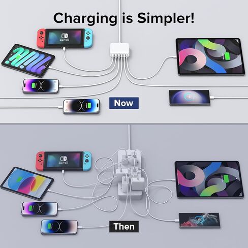 USB C Fast Charger 100W GaN 6 Port Charging Station Block Hub 3 USB C and 3 QC USB A Wall Charger Adapter Plug with 2Pack 6FT Fast Charging Cable for iPad iPhone 15 14 13 12 Pro Max Pixel Note Galaxy in Kuwait