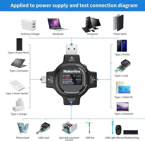 USB C Power Meter USB Tester, USB Multimeter 3.6-32V 0-5A Voltage Current Capacity Amp Volt Voltmeter Ammeter Detector Digital Tester with 1.44in Color Display for Chargers Power Bank in Saudi Arabia