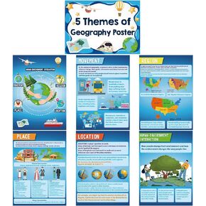 Pasimy 7 Pcs Geography Posters Bulk 5 Themes of Geography Poster Set Human Environment Social Studies Classroom Decorations Learning Materials for Teachers K-12 Students Middle High School